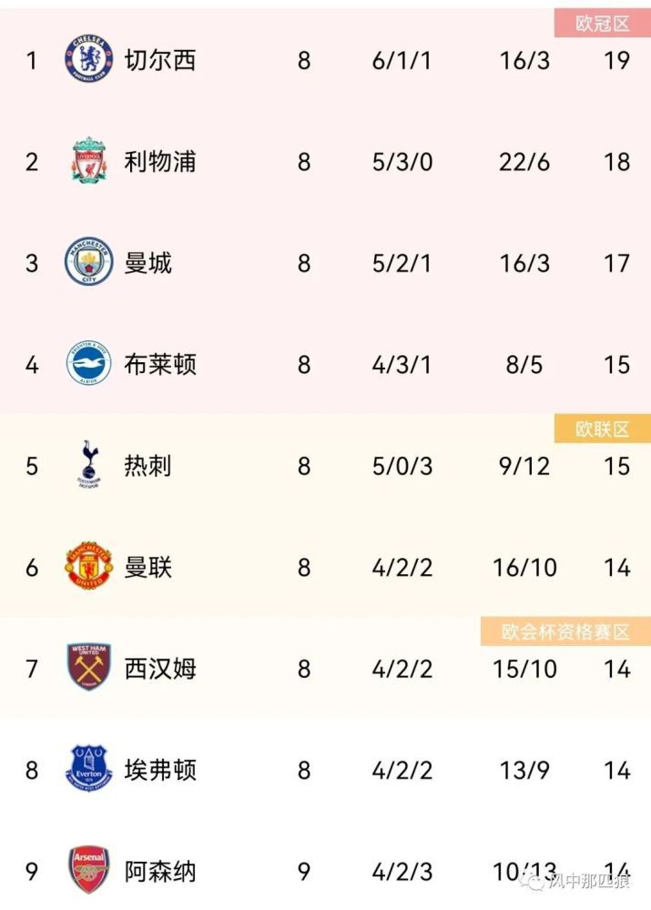 大陆明星艳史系列